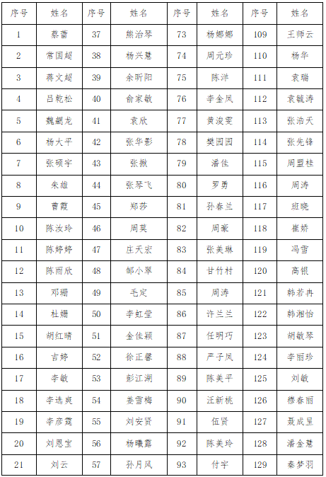 bccc1fba78f135633d468cf64199390f.png