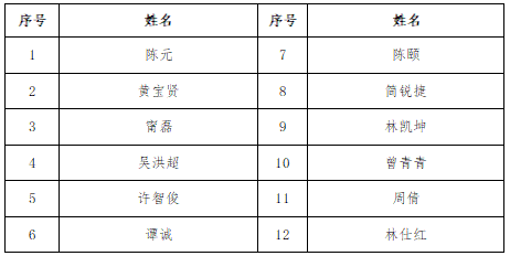 74af84bb663d558b980d7659ec4a963c.png