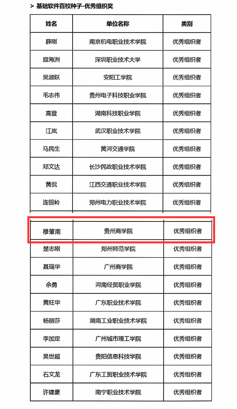表格

描述已自动生成