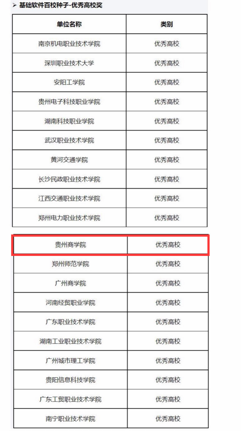 表格

描述已自动生成